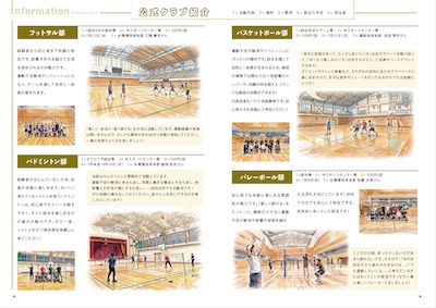 社内報の誌面